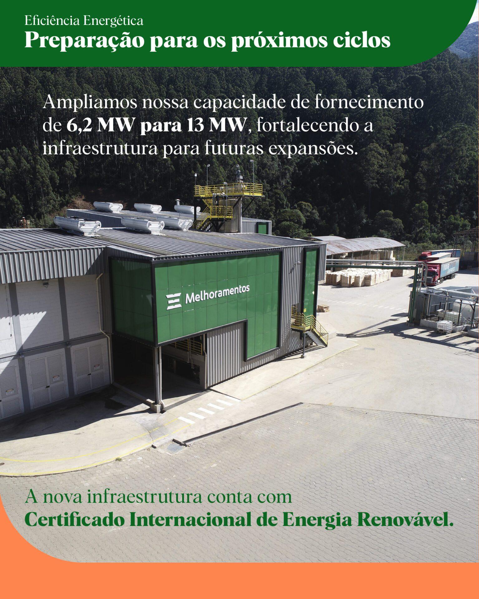 Relatório de Sustentabilidade 2025 LinkedIn_05