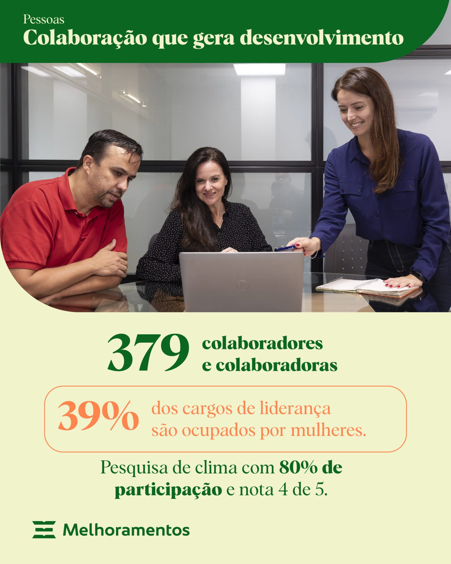 Relatório de Sustentabilidade 2025 LinkedIn_06